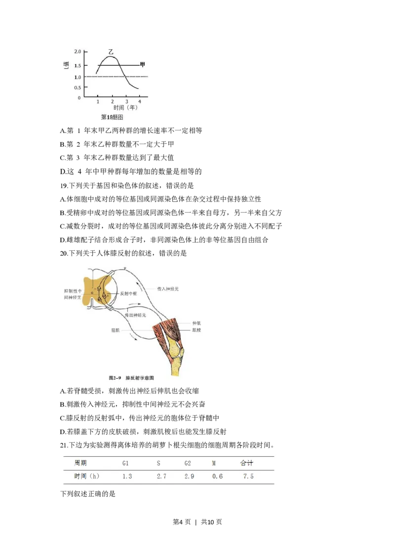 2018年高考生物试卷（浙江）（4月）（空白卷）_生物历年高考真题_新&middot;PDF版2008-2025&middot;高考生物真题_生物（按省份分类）2008-2025_2008-2025&middot;（浙江）生物高考真题