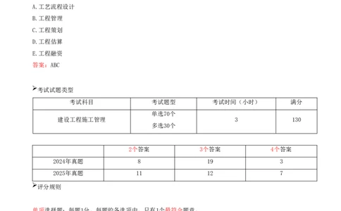02.02-备考预习（二）_2026年一级建造师_2026年一建管理_2026年一建管理SVIP_2026一建管理SVIP_02-基础精讲✿高端面授✿深度强化_14-2026年一建管理-环球网校-深度精讲班-金月推荐