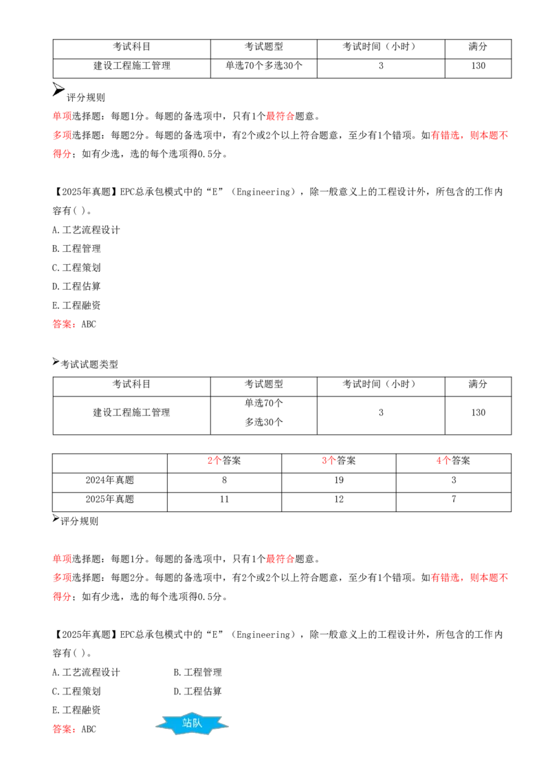 02.02-备考预习（二）_2026年一级建造师_2026年一建管理_2026年一建管理SVIP_2026一建管理SVIP_02-基础精讲✿高端面授✿深度强化_14-2026年一建管理-环球网校-深度精讲班-金月推荐