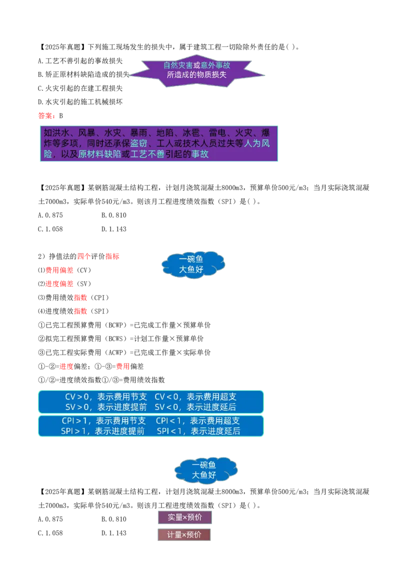 02.02-备考预习（二）_2026年一级建造师_2026年一建管理_2026年一建管理SVIP_2026一建管理SVIP_02-基础精讲✿高端面授✿深度强化_14-2026年一建管理-环球网校-深度精讲班-金月推荐