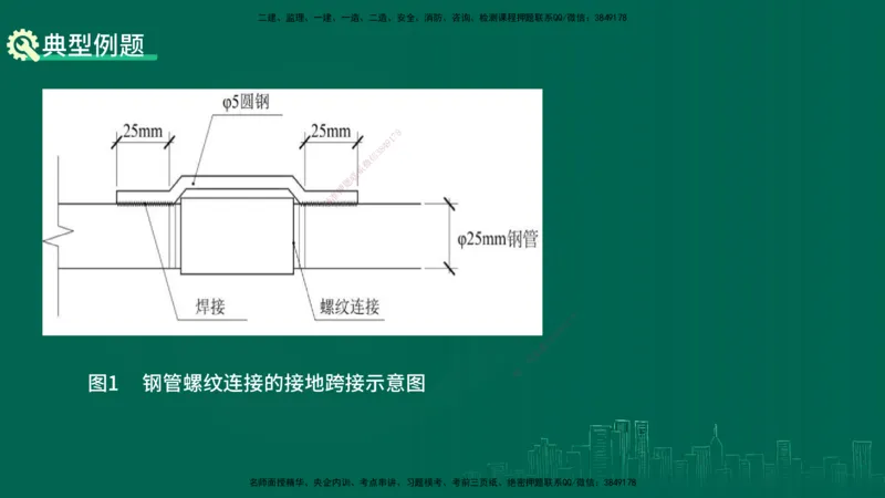 25年一建《机电实务》大V精讲第3章讲义在线版_2026年一级建造师_2026年一建机电_2025年一建机电SVIP_02-基础精讲✿高端面授✿深度强化_32-机电《强化精讲班》王建波YL