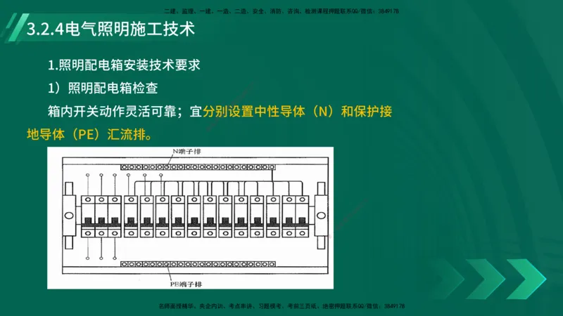 25年一建《机电实务》大V精讲第3章讲义在线版_2026年一级建造师_2026年一建机电_2025年一建机电SVIP_02-基础精讲✿高端面授✿深度强化_32-机电《强化精讲班》王建波YL