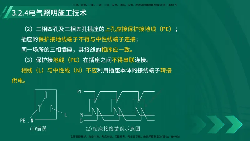 25年一建《机电实务》大V精讲第3章讲义在线版_2026年一级建造师_2026年一建机电_2025年一建机电SVIP_02-基础精讲✿高端面授✿深度强化_32-机电《强化精讲班》王建波YL