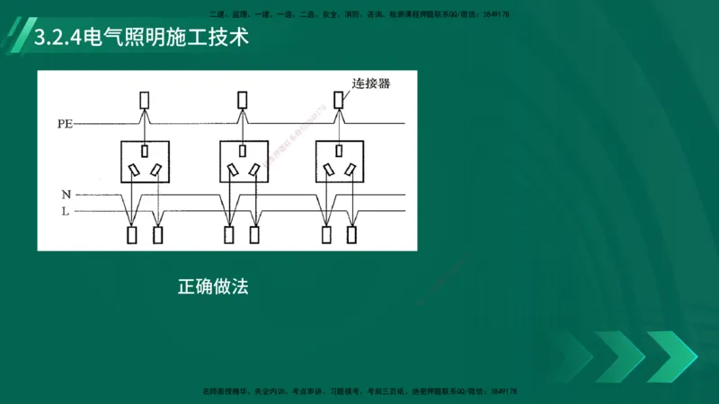 25年一建《机电实务》大V精讲第3章讲义在线版_2026年一级建造师_2026年一建机电_2025年一建机电SVIP_02-基础精讲✿高端面授✿深度强化_32-机电《强化精讲班》王建波YL