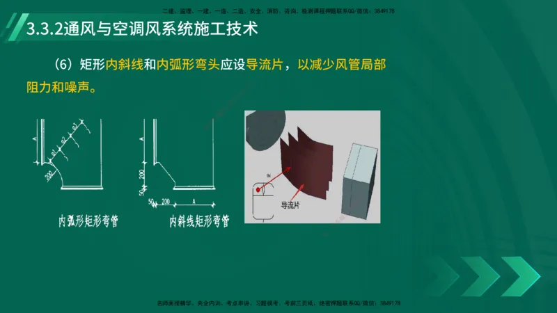 25年一建《机电实务》大V精讲第3章讲义在线版_2026年一级建造师_2026年一建机电_2025年一建机电SVIP_02-基础精讲✿高端面授✿深度强化_32-机电《强化精讲班》王建波YL