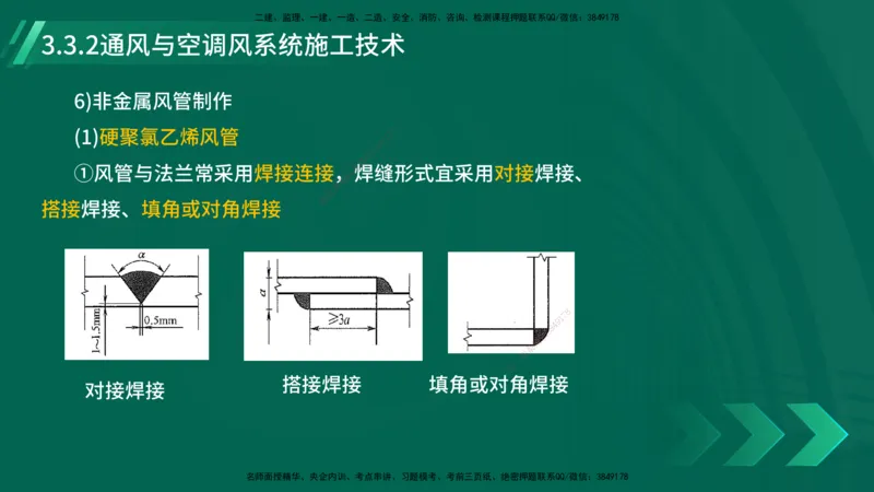 25年一建《机电实务》大V精讲第3章讲义在线版_2026年一级建造师_2026年一建机电_2025年一建机电SVIP_02-基础精讲✿高端面授✿深度强化_32-机电《强化精讲班》王建波YL