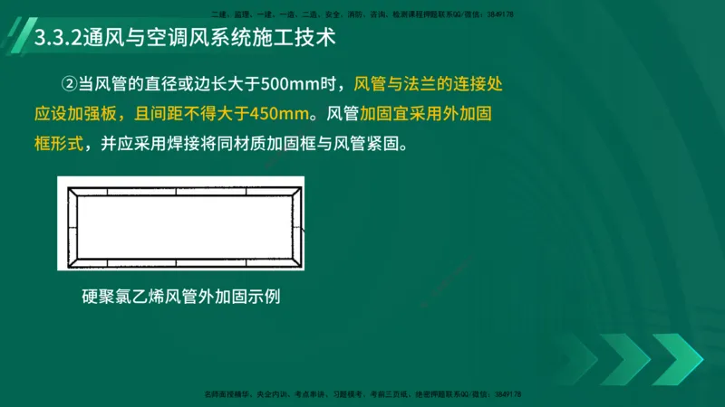 25年一建《机电实务》大V精讲第3章讲义在线版_2026年一级建造师_2026年一建机电_2025年一建机电SVIP_02-基础精讲✿高端面授✿深度强化_32-机电《强化精讲班》王建波YL