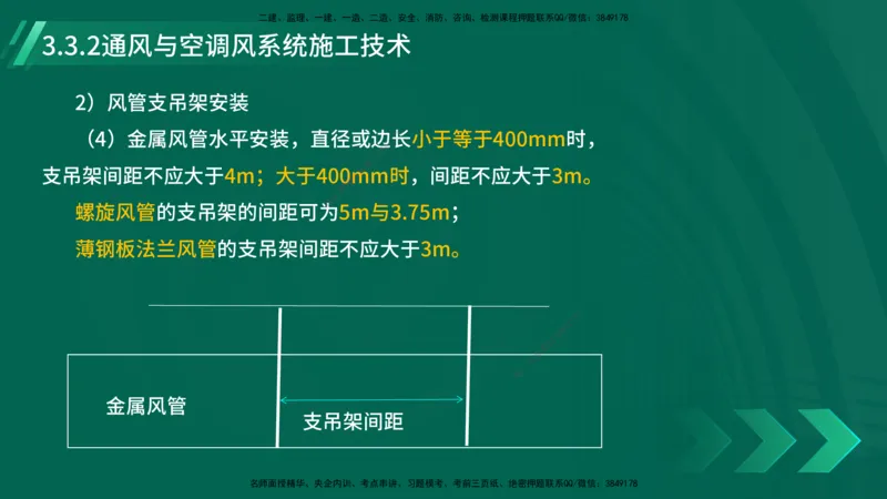 25年一建《机电实务》大V精讲第3章讲义在线版_2026年一级建造师_2026年一建机电_2025年一建机电SVIP_02-基础精讲✿高端面授✿深度强化_32-机电《强化精讲班》王建波YL