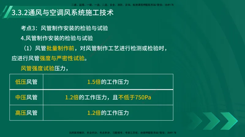 25年一建《机电实务》大V精讲第3章讲义在线版_2026年一级建造师_2026年一建机电_2025年一建机电SVIP_02-基础精讲✿高端面授✿深度强化_32-机电《强化精讲班》王建波YL