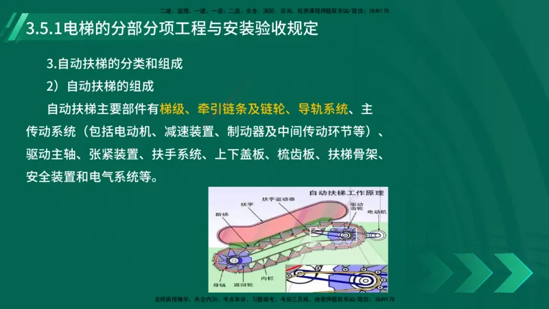 25年一建《机电实务》大V精讲第3章讲义在线版_2026年一级建造师_2026年一建机电_2025年一建机电SVIP_02-基础精讲✿高端面授✿深度强化_32-机电《强化精讲班》王建波YL