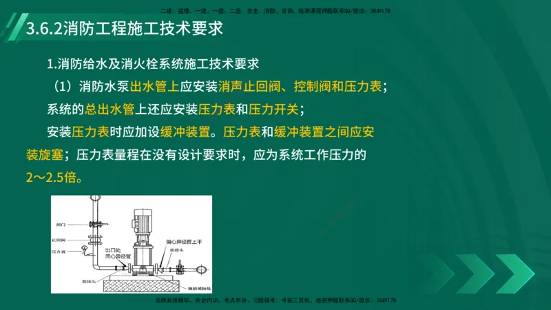 25年一建《机电实务》大V精讲第3章讲义在线版_2026年一级建造师_2026年一建机电_2025年一建机电SVIP_02-基础精讲✿高端面授✿深度强化_32-机电《强化精讲班》王建波YL