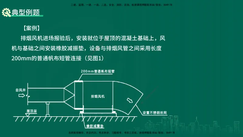 25年一建《机电实务》大V精讲第3章讲义在线版_2026年一级建造师_2026年一建机电_2025年一建机电SVIP_02-基础精讲✿高端面授✿深度强化_32-机电《强化精讲班》王建波YL