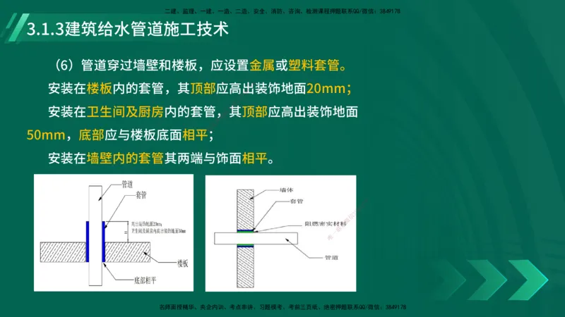 25年一建《机电实务》大V精讲第3章讲义在线版_2026年一级建造师_2026年一建机电_2025年一建机电SVIP_02-基础精讲✿高端面授✿深度强化_32-机电《强化精讲班》王建波YL