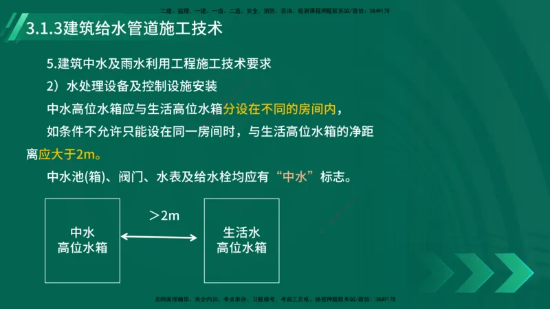 25年一建《机电实务》大V精讲第3章讲义在线版_2026年一级建造师_2026年一建机电_2025年一建机电SVIP_02-基础精讲✿高端面授✿深度强化_32-机电《强化精讲班》王建波YL