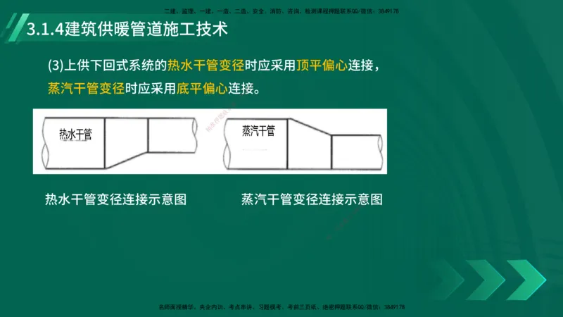 25年一建《机电实务》大V精讲第3章讲义在线版_2026年一级建造师_2026年一建机电_2025年一建机电SVIP_02-基础精讲✿高端面授✿深度强化_32-机电《强化精讲班》王建波YL
