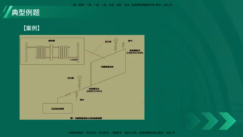 25年一建《机电实务》大V精讲第3章讲义在线版_2026年一级建造师_2026年一建机电_2025年一建机电SVIP_02-基础精讲✿高端面授✿深度强化_32-机电《强化精讲班》王建波YL