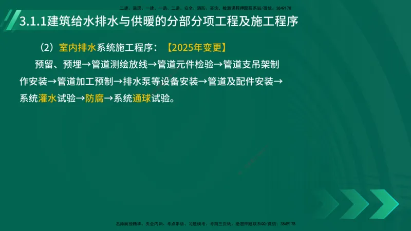 25年一建《机电实务》大V精讲第3章讲义在线版_2026年一级建造师_2026年一建机电_2025年一建机电SVIP_02-基础精讲✿高端面授✿深度强化_32-机电《强化精讲班》王建波YL