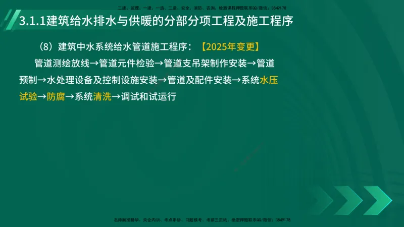 25年一建《机电实务》大V精讲第3章讲义在线版_2026年一级建造师_2026年一建机电_2025年一建机电SVIP_02-基础精讲✿高端面授✿深度强化_32-机电《强化精讲班》王建波YL