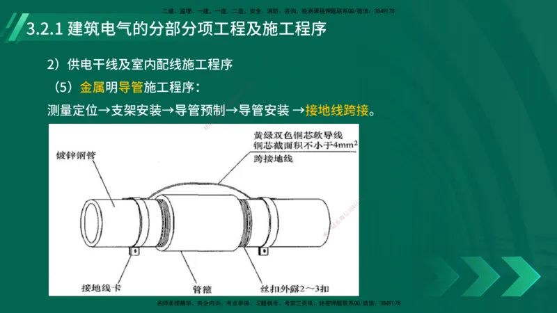 25年一建《机电实务》大V精讲第3章讲义在线版_2026年一级建造师_2026年一建机电_2025年一建机电SVIP_02-基础精讲✿高端面授✿深度强化_32-机电《强化精讲班》王建波YL