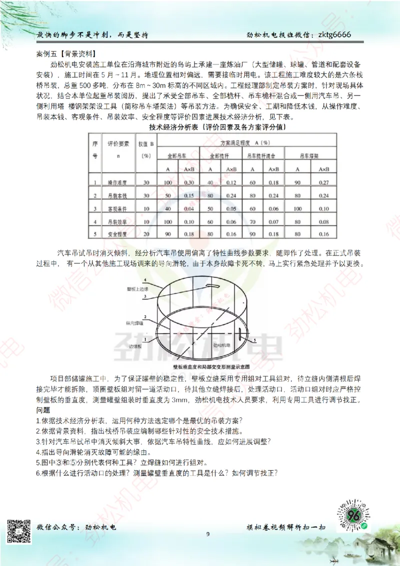 25年一建机电8月测试卷2模拟卷空白_(1)_2026年一级建造师_2026年一建机电_2025年一建机电SVIP_02-基础精讲✿高端面授✿深度强化_30-机电《全系VIP班》劲松SMR_10.8月模考卷
