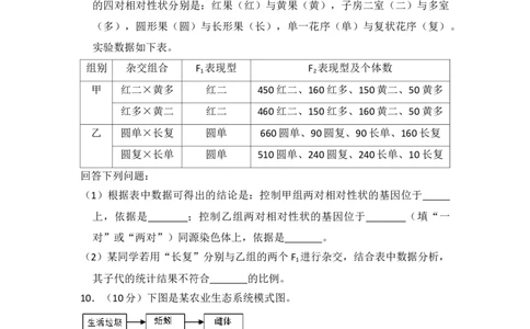 2018年高考生物试卷（新课标Ⅲ）（空白卷）_生物历年高考真题_新&middot;Word版2008-2025&middot;高考生物真题_生物（按省份分类）2008-2025_2008-2024&middot;（贵州）生物高考真题