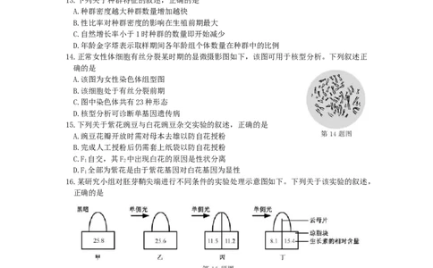 2018年高考生物试卷（浙江）11月（空白卷）_生物历年高考真题_新&middot;Word版2008-2025&middot;高考生物真题_生物（按年份分类）2008-2025_2018&middot;高考生物真题
