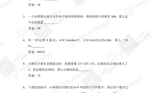 2024IHC3培训题-答案版_希望杯IHC