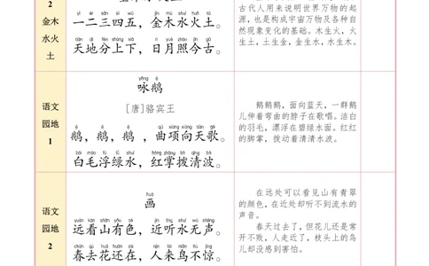 ❤25秋一语上必背内容+默写表2025年9月_1-6语文上必背和默写