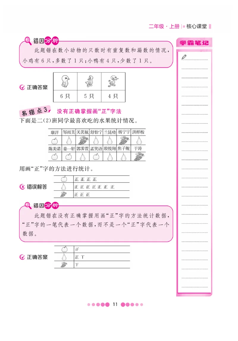 《核心课堂》2年级数学上册（冀教版）册_2024年人教版小学数学一二三四五六年级上册下册期中期末试a0747_小学全科《同步练习+精品试卷》打包下载（1-6年级单元月考期中期末试卷）