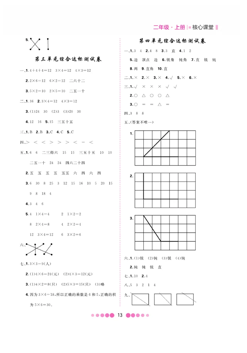《核心课堂》2年级数学上册（冀教版）册_2024年人教版小学数学一二三四五六年级上册下册期中期末试a0747_小学全科《同步练习+精品试卷》打包下载（1-6年级单元月考期中期末试卷）
