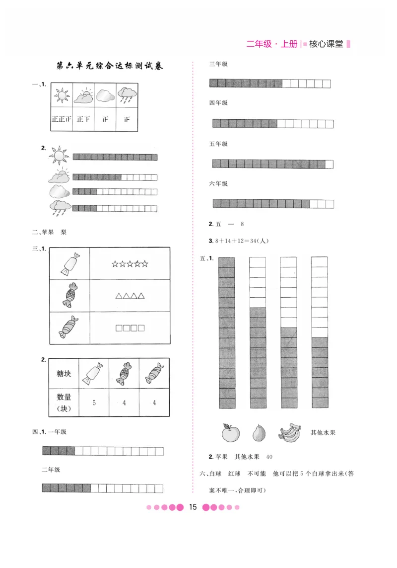 《核心课堂》2年级数学上册（冀教版）册_2024年人教版小学数学一二三四五六年级上册下册期中期末试a0747_小学全科《同步练习+精品试卷》打包下载（1-6年级单元月考期中期末试卷）