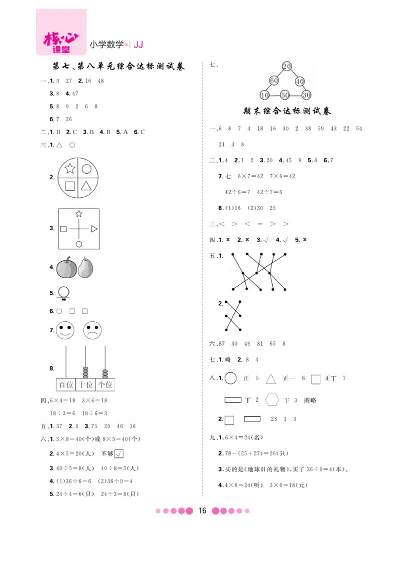 《核心课堂》2年级数学上册（冀教版）册_2024年人教版小学数学一二三四五六年级上册下册期中期末试a0747_小学全科《同步练习+精品试卷》打包下载（1-6年级单元月考期中期末试卷）