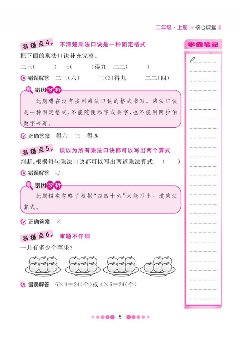 《核心课堂》2年级数学上册（冀教版）册_2024年人教版小学数学一二三四五六年级上册下册期中期末试a0747_小学全科《同步练习+精品试卷》打包下载（1-6年级单元月考期中期末试卷）