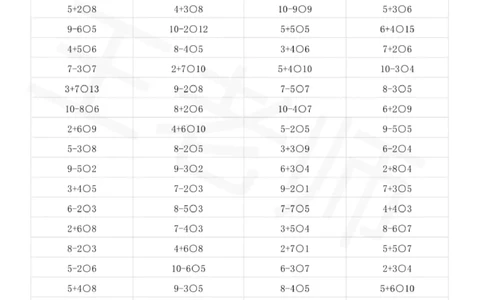 幼小衔接数学20以内数的大小比较_幼小语数英专项资料_幼小数学专项