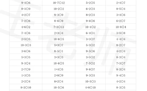 幼小衔接数学20以内数的大小比较_幼小语数英专项资料_幼小数学专项