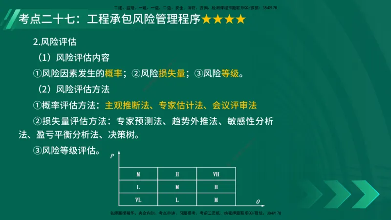 25年一建《项目管理》核心考点在线版_2026年一级建造师_2026年一建管理_2025年一建管理SVIP_04-冲刺串讲✿考点强化✿小灶集训_20-管理《核心考点狙击》张老师YL_讲义