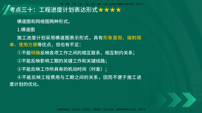 25年一建《项目管理》核心考点在线版_2026年一级建造师_2026年一建管理_2025年一建管理SVIP_04-冲刺串讲✿考点强化✿小灶集训_20-管理《核心考点狙击》张老师YL_讲义