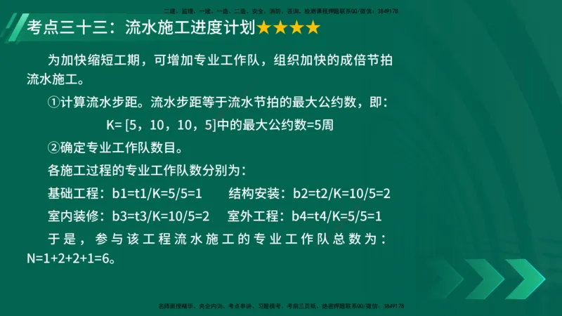 25年一建《项目管理》核心考点在线版_2026年一级建造师_2026年一建管理_2025年一建管理SVIP_04-冲刺串讲✿考点强化✿小灶集训_20-管理《核心考点狙击》张老师YL_讲义