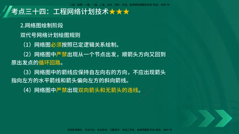 25年一建《项目管理》核心考点在线版_2026年一级建造师_2026年一建管理_2025年一建管理SVIP_04-冲刺串讲✿考点强化✿小灶集训_20-管理《核心考点狙击》张老师YL_讲义