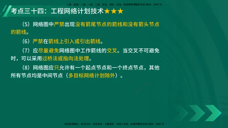 25年一建《项目管理》核心考点在线版_2026年一级建造师_2026年一建管理_2025年一建管理SVIP_04-冲刺串讲✿考点强化✿小灶集训_20-管理《核心考点狙击》张老师YL_讲义
