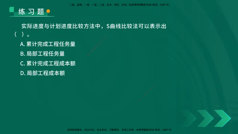 25年一建《项目管理》核心考点在线版_2026年一级建造师_2026年一建管理_2025年一建管理SVIP_04-冲刺串讲✿考点强化✿小灶集训_20-管理《核心考点狙击》张老师YL_讲义