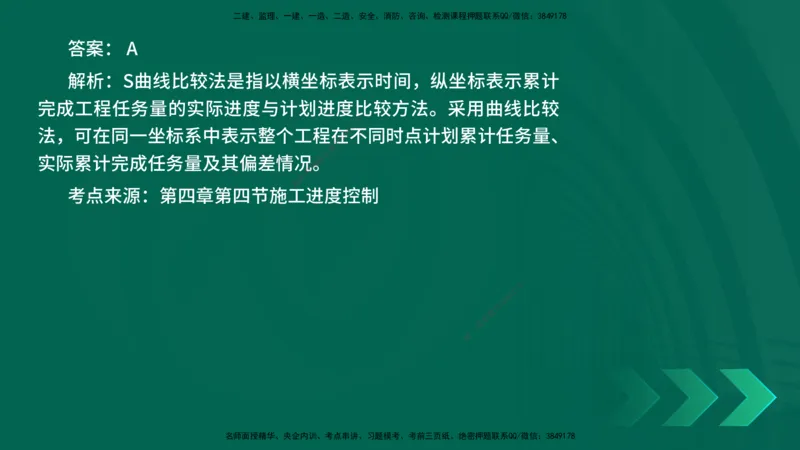 25年一建《项目管理》核心考点在线版_2026年一级建造师_2026年一建管理_2025年一建管理SVIP_04-冲刺串讲✿考点强化✿小灶集训_20-管理《核心考点狙击》张老师YL_讲义