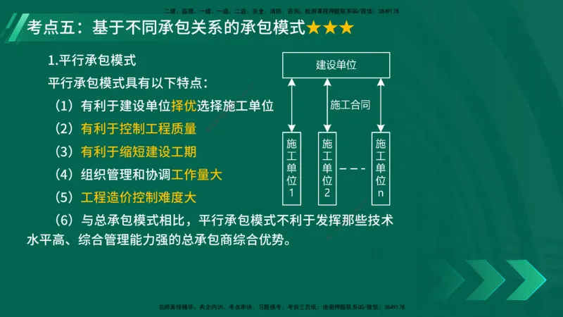 25年一建《项目管理》核心考点在线版_2026年一级建造师_2026年一建管理_2025年一建管理SVIP_04-冲刺串讲✿考点强化✿小灶集训_20-管理《核心考点狙击》张老师YL_讲义
