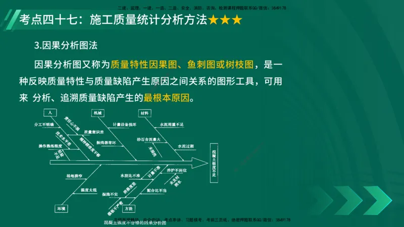 25年一建《项目管理》核心考点在线版_2026年一级建造师_2026年一建管理_2025年一建管理SVIP_04-冲刺串讲✿考点强化✿小灶集训_20-管理《核心考点狙击》张老师YL_讲义