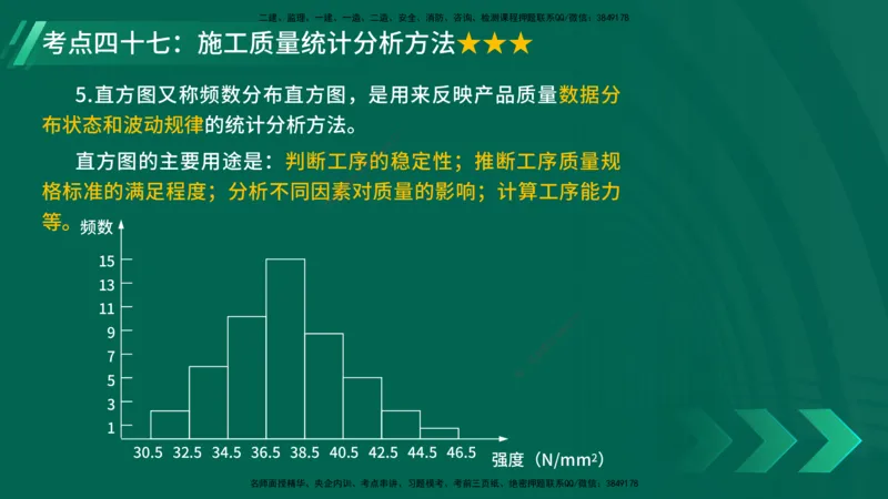 25年一建《项目管理》核心考点在线版_2026年一级建造师_2026年一建管理_2025年一建管理SVIP_04-冲刺串讲✿考点强化✿小灶集训_20-管理《核心考点狙击》张老师YL_讲义