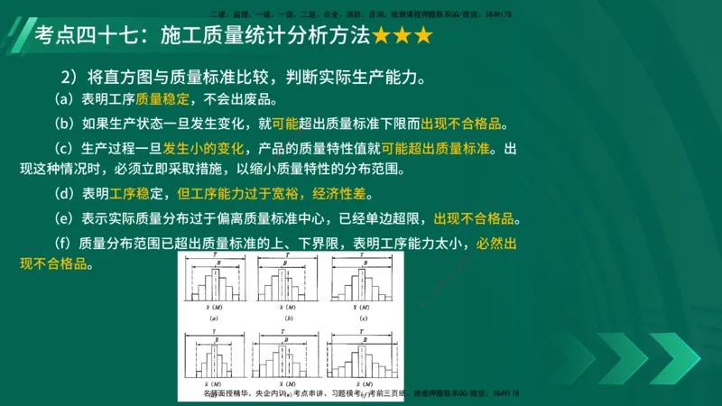 25年一建《项目管理》核心考点在线版_2026年一级建造师_2026年一建管理_2025年一建管理SVIP_04-冲刺串讲✿考点强化✿小灶集训_20-管理《核心考点狙击》张老师YL_讲义