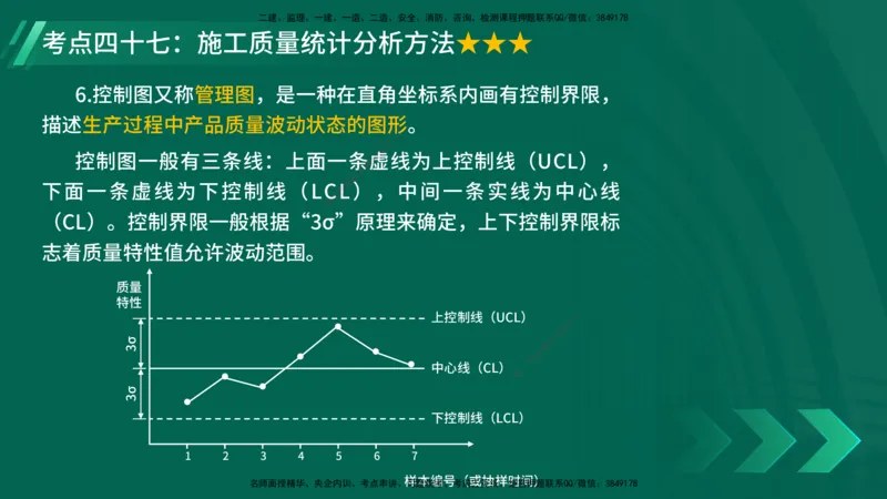 25年一建《项目管理》核心考点在线版_2026年一级建造师_2026年一建管理_2025年一建管理SVIP_04-冲刺串讲✿考点强化✿小灶集训_20-管理《核心考点狙击》张老师YL_讲义