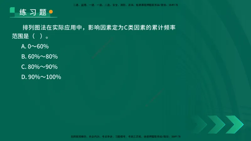 25年一建《项目管理》核心考点在线版_2026年一级建造师_2026年一建管理_2025年一建管理SVIP_04-冲刺串讲✿考点强化✿小灶集训_20-管理《核心考点狙击》张老师YL_讲义