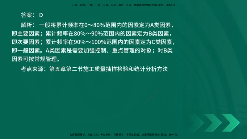 25年一建《项目管理》核心考点在线版_2026年一级建造师_2026年一建管理_2025年一建管理SVIP_04-冲刺串讲✿考点强化✿小灶集训_20-管理《核心考点狙击》张老师YL_讲义