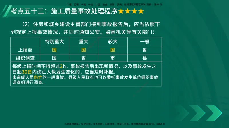 25年一建《项目管理》核心考点在线版_2026年一级建造师_2026年一建管理_2025年一建管理SVIP_04-冲刺串讲✿考点强化✿小灶集训_20-管理《核心考点狙击》张老师YL_讲义
